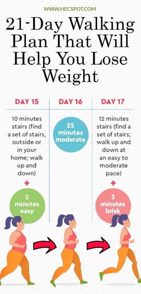 21-day Walking Plan That Will Help You Lose Weight - Hecspot