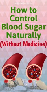 How to Control Blood Sugar Naturally (Without Medicine) The 2 Types of ...